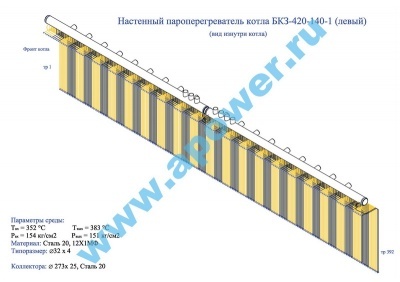 Модель левого настенного пароперегревателя котла БКЗ-420-140-1