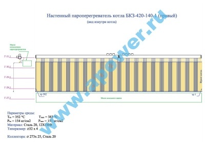 Формуляр правого настенного пароперегревателя котла БКЗ-420-140-1
