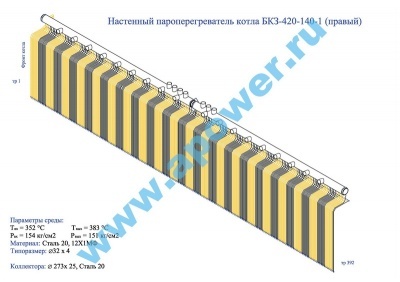 Модель правого настенного пароперегревателя котла БКЗ-420-140-1