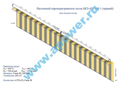 Модель правого настенного пароперегревателя котла БКЗ-420-140-1