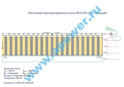 Формуляр правого настенного пароперегревателя котла БКЗ-420-140-1