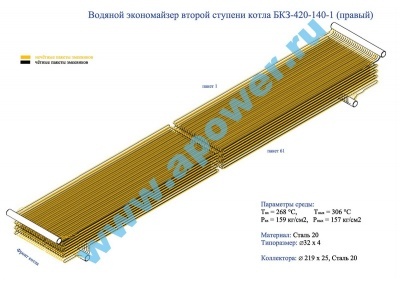 Модель правого водяного экономайзера второй ступени котла БКЗ-420-140-1